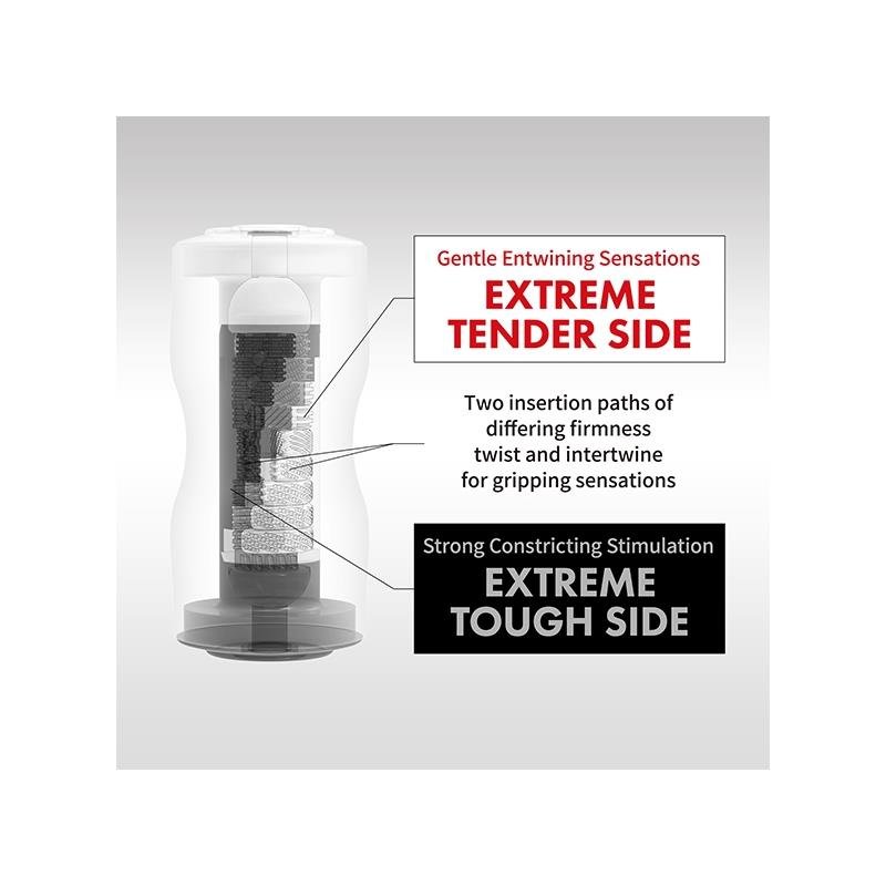 Double Masturbator Dual Sensation Cup Extreme - Image 3
