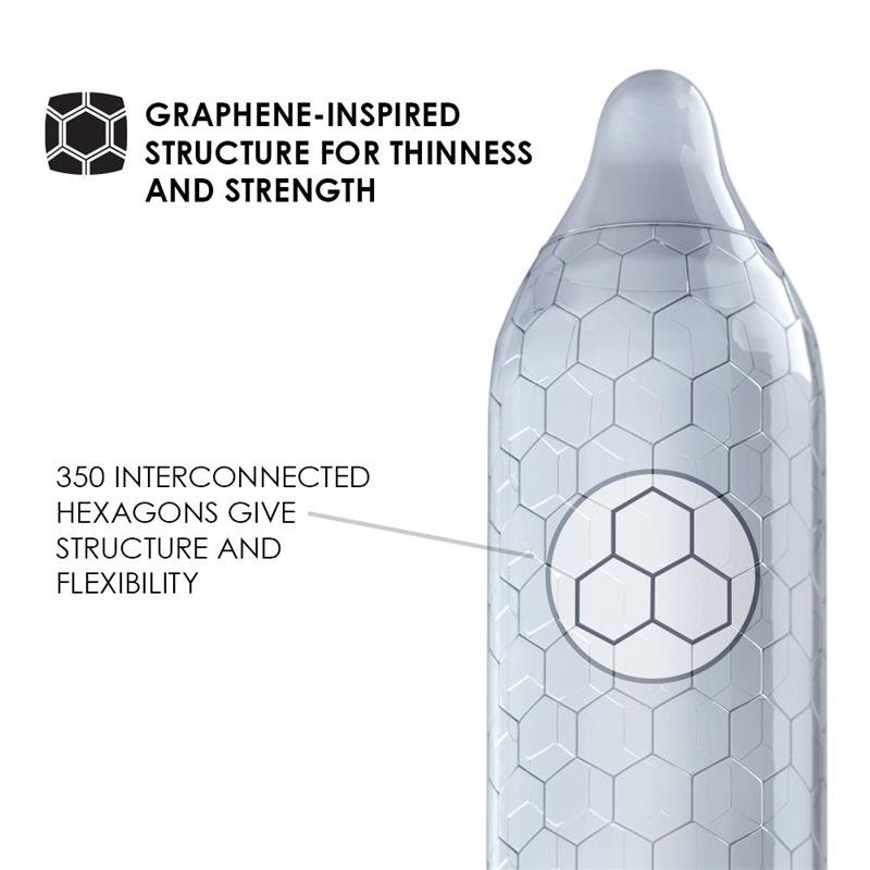 HEX ORIGINAL Condoms 6 Pack - Image 3
