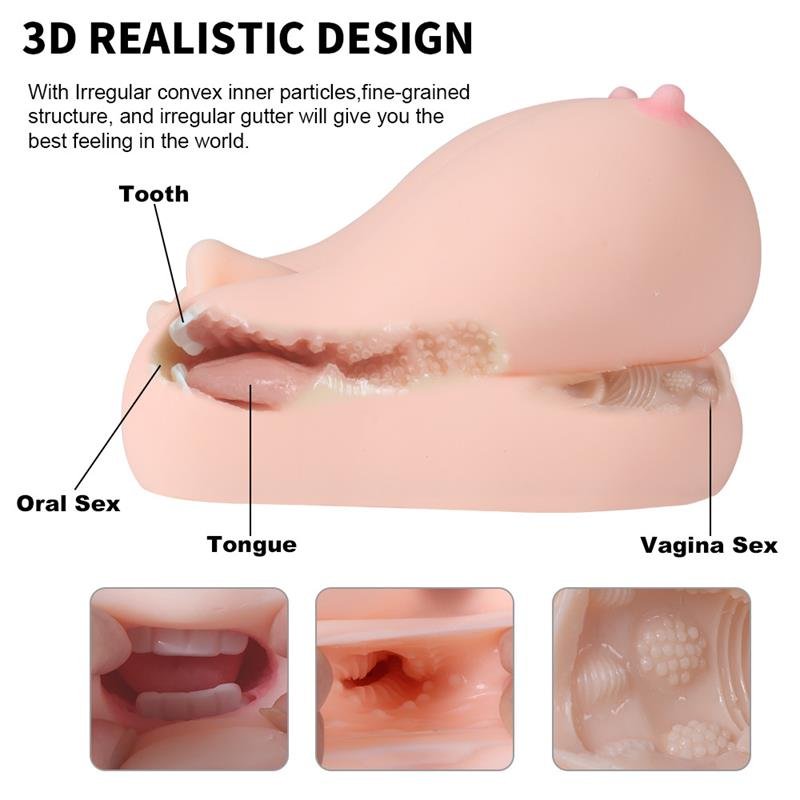 Jalome Masturbator 3 in 1 Vagina, Mouth and Breast 3.2 kg - Image 4