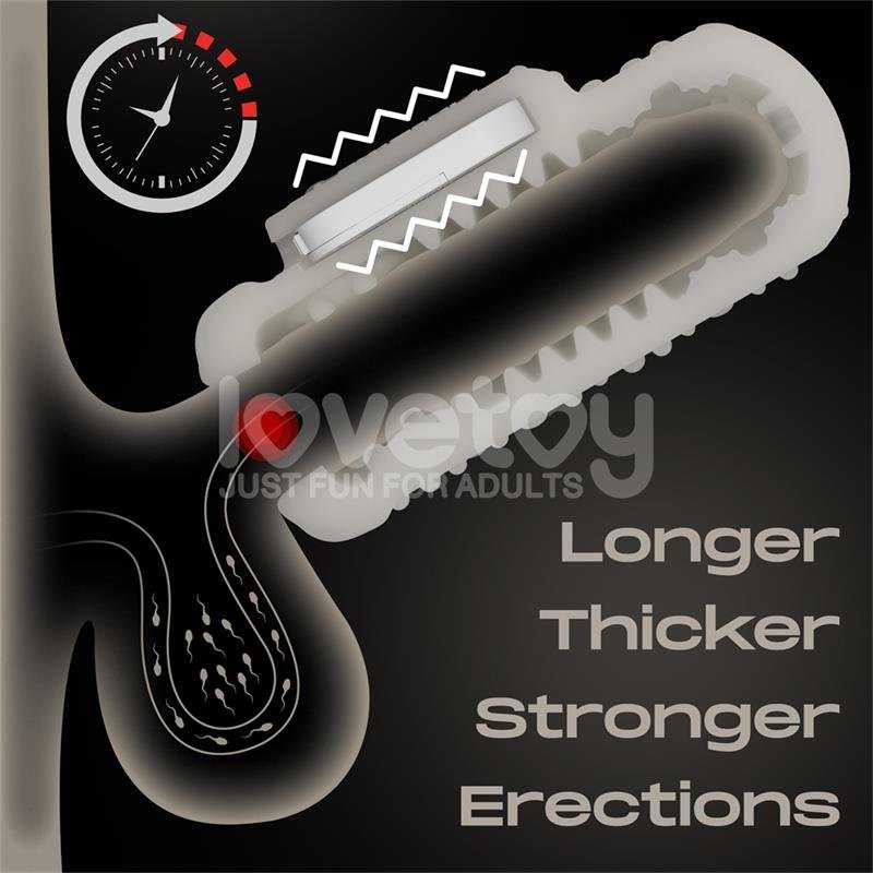 Knights Ring Vibrating Dual Purpose Sleeve Drip - Image 21