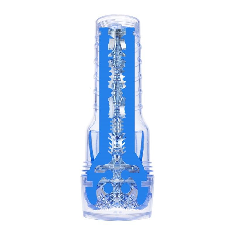 Male Masturbator Turbo Core - Image 5