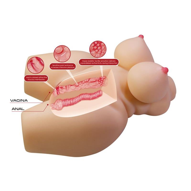 Masturbator Vagina and Ass 7.5 kg - Image 5