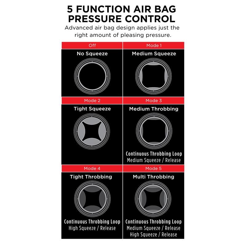 PDX Elite Cock Compressor Vibrating Stroker - Image 6